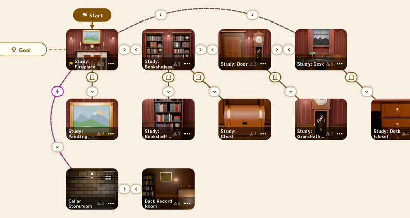 A map of rooms linked by lines