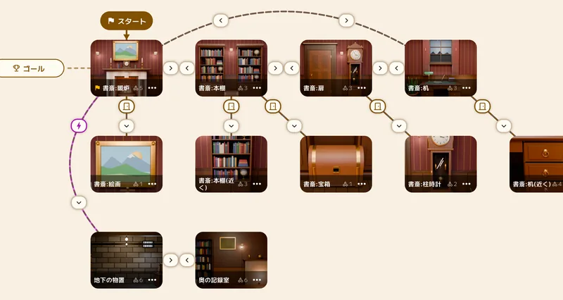 部屋が線でつながった地図の画面